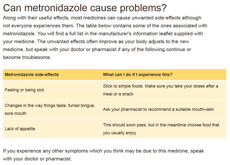 Pharmacological action: Flagyl is an antiprotozoal and antibacterial drug. Metronidazole refers to nitro-5-imidazoles.